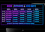 help you develop consistency and self mastery in futures trading
